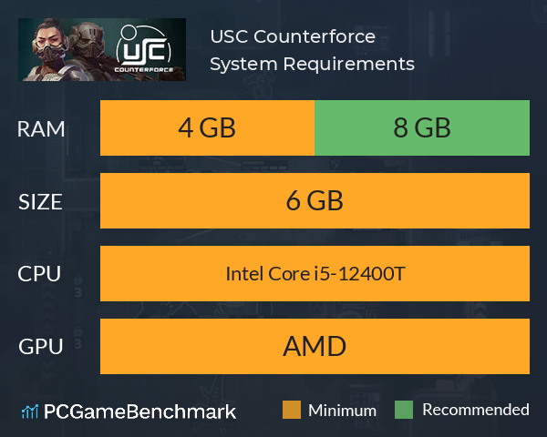 USC: Counterforce System Requirements PC Graph - Can I Run USC: Counterforce
