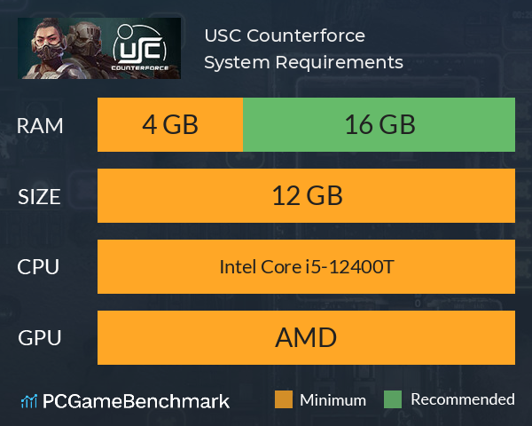 USC: Counterforce System Requirements PC Graph - Can I Run USC: Counterforce