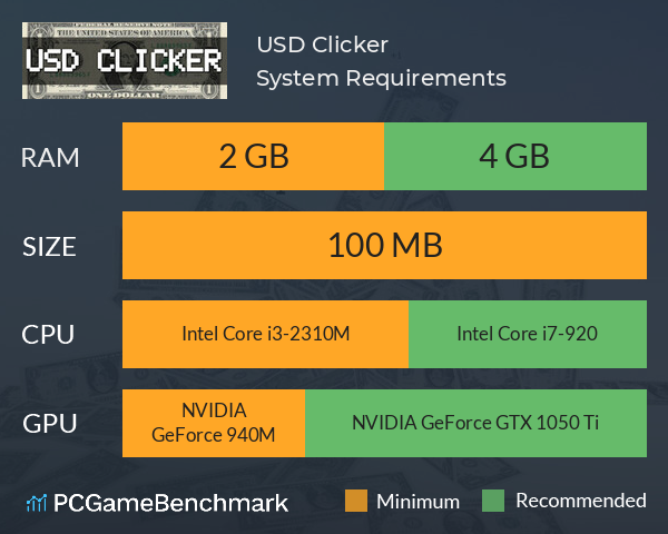 USD Clicker System Requirements PC Graph - Can I Run USD Clicker USD Clicker System Requirements PC Graph - Can I Run USD Clicker