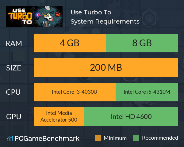 Use Turbo To System Requirements PC Graph - Can I Run Use Turbo To