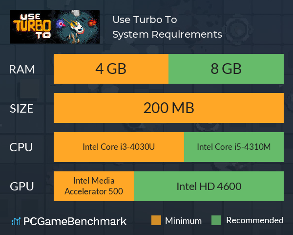 Use Turbo To System Requirements PC Graph - Can I Run Use Turbo To Use Turbo To System Requirements PC Graph - Can I Run Use Turbo To