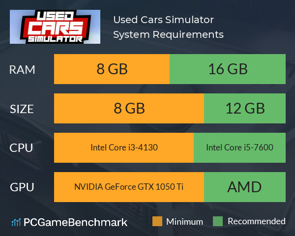 Used Cars Simulator System Requirements PC Graph - Can I Run Used Cars Simulator