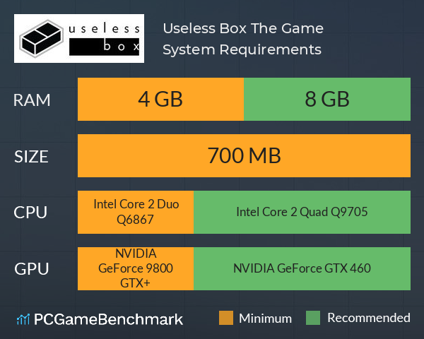 Useless Box: The Game System Requirements PC Graph - Can I Run Useless Box: The Game Useless Box: The Game System Requirements PC Graph - Can I Run Useless Box: The Game