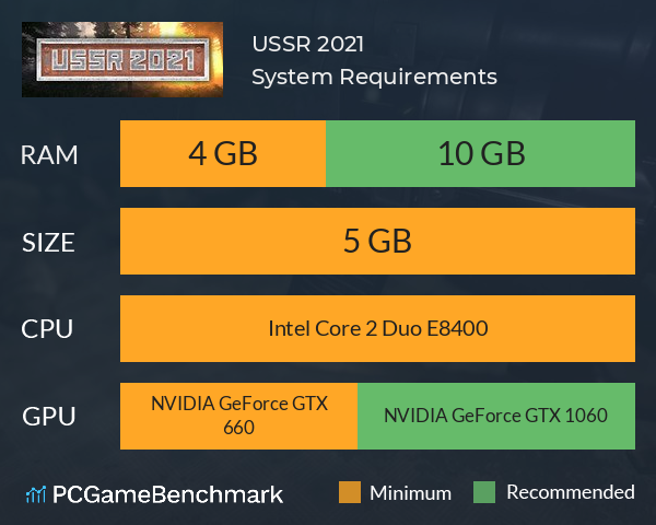 USSR 2021 System Requirements PC Graph - Can I Run USSR 2021