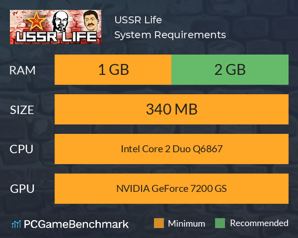 USSR Life System Requirements PC Graph - Can I Run USSR Life USSR Life System Requirements PC Graph - Can I Run USSR Life