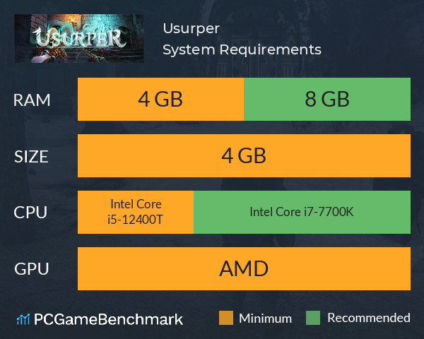 Usurper System Requirements PC Graph - Can I Run Usurper