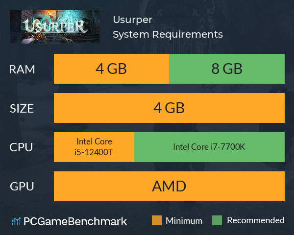 Usurper System Requirements PC Graph - Can I Run Usurper Usurper System Requirements PC Graph - Can I Run Usurper
