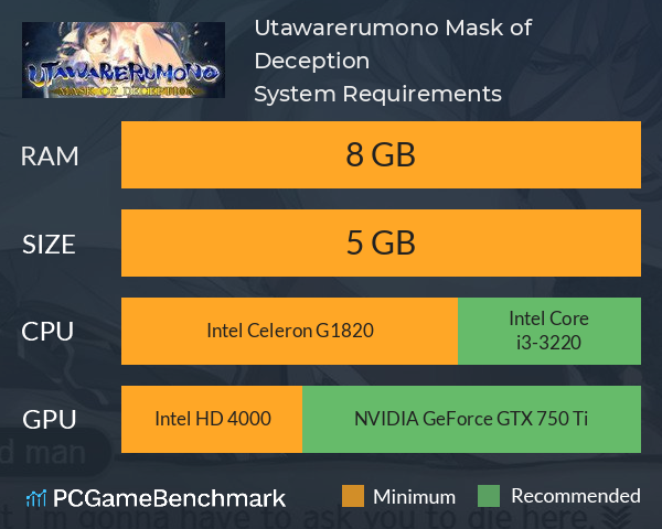 Utawarerumono: Mask of Deception System Requirements PC Graph - Can I Run Utawarerumono: Mask of Deception