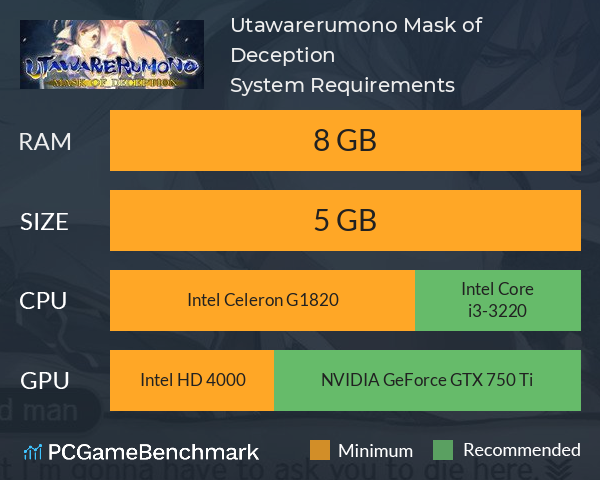Utawarerumono: Mask of Deception System Requirements PC Graph - Can I Run Utawarerumono: Mask of Deception Utawarerumono: Mask of Deception System Requirements PC Graph - Can I Run Utawarerumono: Mask of Deception