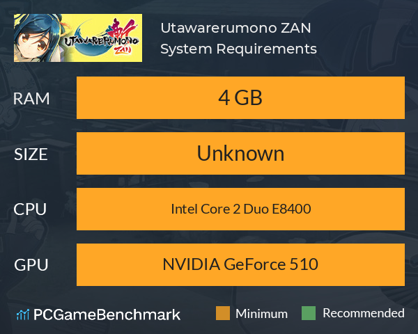 Utawarerumono: ZAN System Requirements PC Graph - Can I Run Utawarerumono: ZAN Utawarerumono: ZAN System Requirements PC Graph - Can I Run Utawarerumono: ZAN