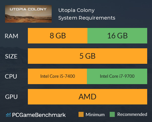 Utopia Colony System Requirements PC Graph - Can I Run Utopia Colony