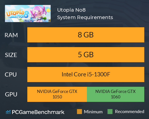 Utopia No.8 System Requirements PC Graph - Can I Run Utopia No.8