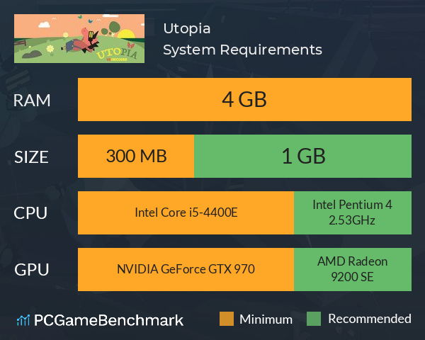 #Utopia System Requirements PC Graph - Can I Run #Utopia