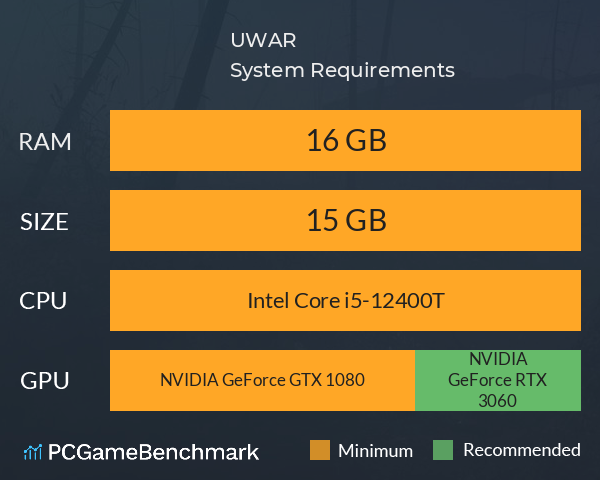 UWAR System Requirements PC Graph - Can I Run UWAR UWAR System Requirements PC Graph - Can I Run UWAR