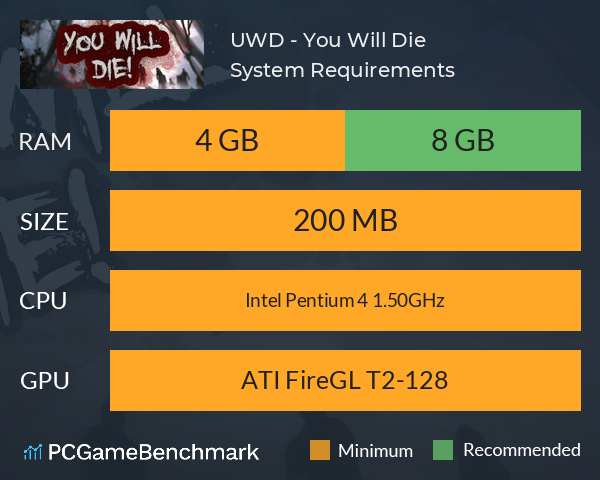 UWD - You Will Die! System Requirements PC Graph - Can I Run UWD - You Will Die! UWD - You Will Die! System Requirements PC Graph - Can I Run UWD - You Will Die!