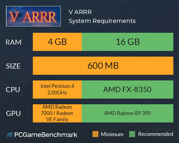 V ARRR System Requirements PC Graph - Can I Run V ARRR