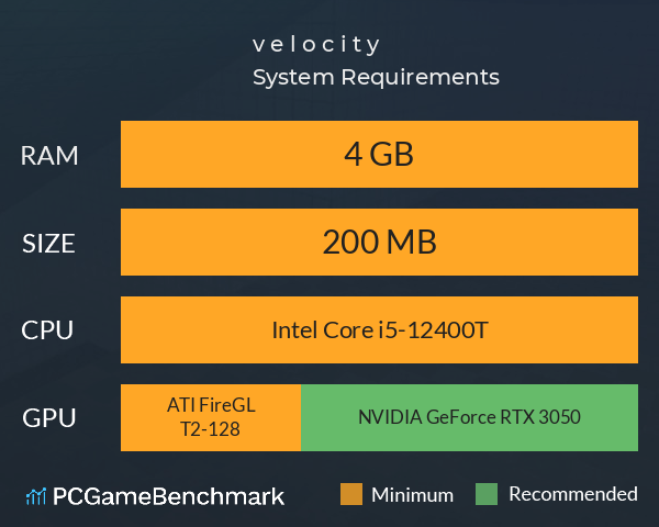 { v e l o c i t y } System Requirements PC Graph - Can I Run { v e l o c i t y } { v e l o c i t y } System Requirements PC Graph - Can I Run { v e l o c i t y }
