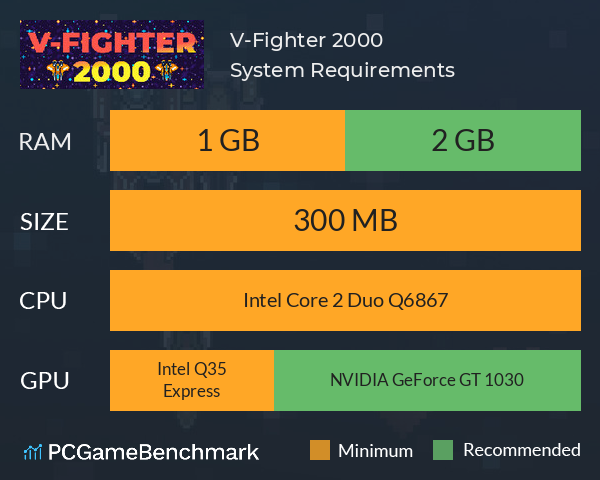 V-Fighter 2000 System Requirements PC Graph - Can I Run V-Fighter 2000