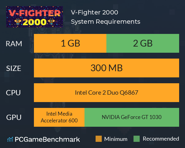 V-Fighter 2000 System Requirements PC Graph - Can I Run V-Fighter 2000 V-Fighter 2000 System Requirements PC Graph - Can I Run V-Fighter 2000