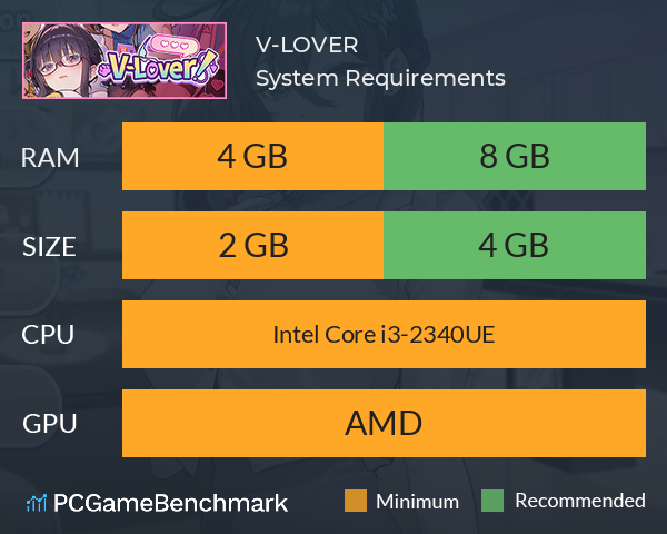V-LOVER! System Requirements PC Graph - Can I Run V-LOVER! V-LOVER! System Requirements PC Graph - Can I Run V-LOVER!