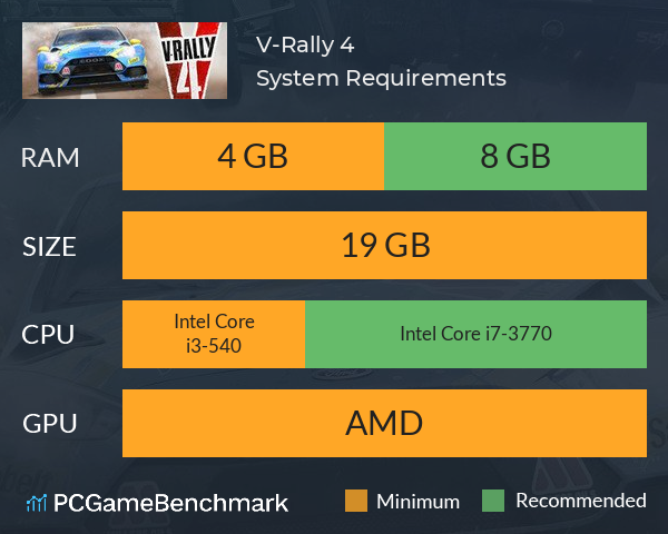 V-Rally 4 System Requirements PC Graph - Can I Run V-Rally 4