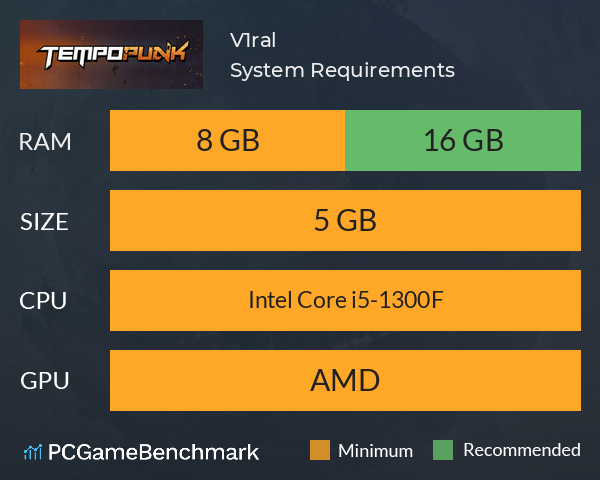 V1ral System Requirements PC Graph - Can I Run V1ral