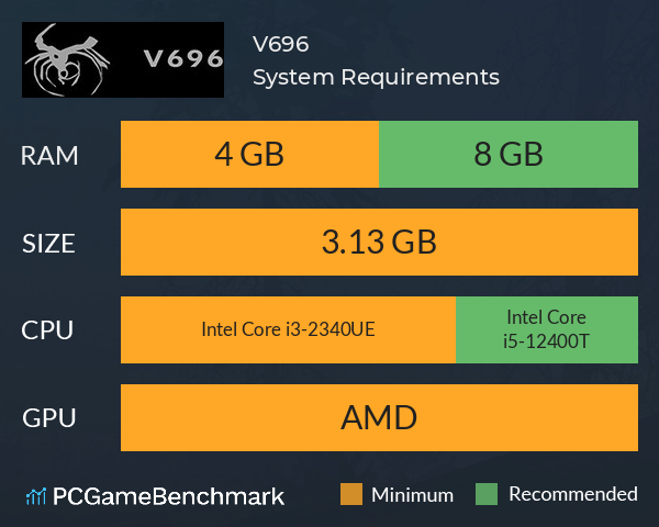 V696 System Requirements PC Graph - Can I Run V696 V696 System Requirements PC Graph - Can I Run V696