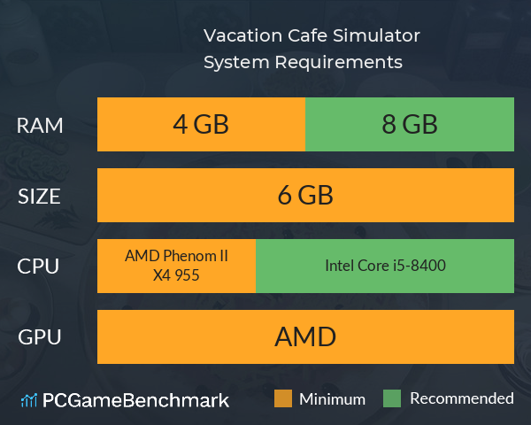 Vacation Cafe Simulator System Requirements PC Graph - Can I Run Vacation Cafe Simulator Vacation Cafe Simulator System Requirements PC Graph - Can I Run Vacation Cafe Simulator