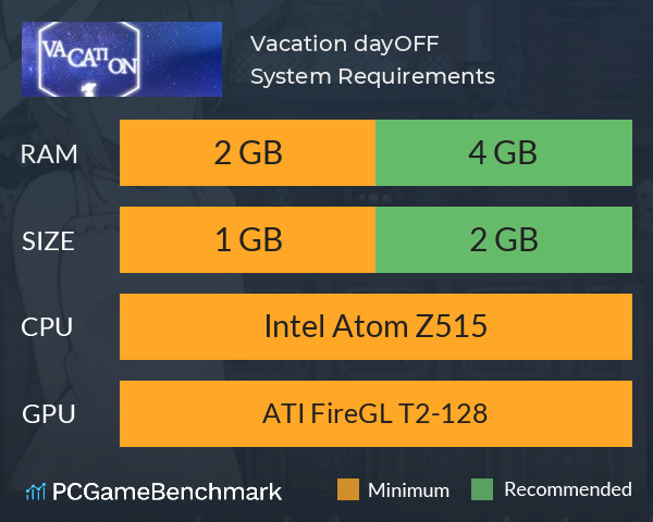 Vacation: dayOFF System Requirements PC Graph - Can I Run Vacation: dayOFF