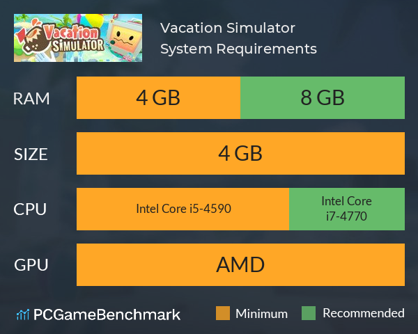 Vacation Simulator System Requirements PC Graph - Can I Run Vacation Simulator