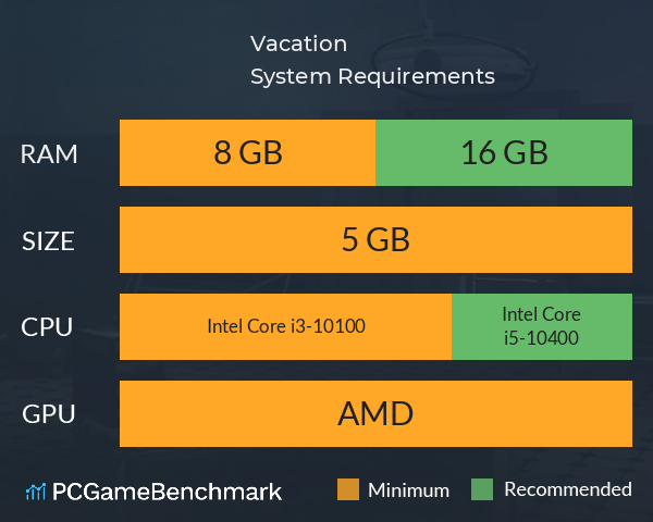Vacation System Requirements PC Graph - Can I Run Vacation Vacation System Requirements PC Graph - Can I Run Vacation