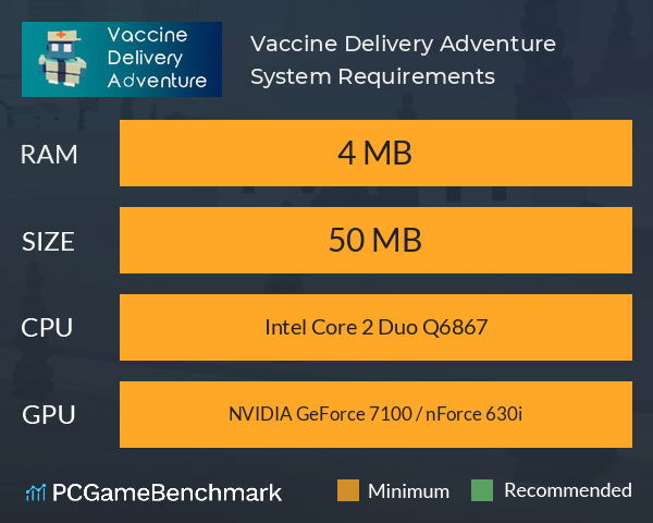 Vaccine Delivery Adventure System Requirements PC Graph - Can I Run Vaccine Delivery Adventure Vaccine Delivery Adventure System Requirements PC Graph - Can I Run Vaccine Delivery Adventure