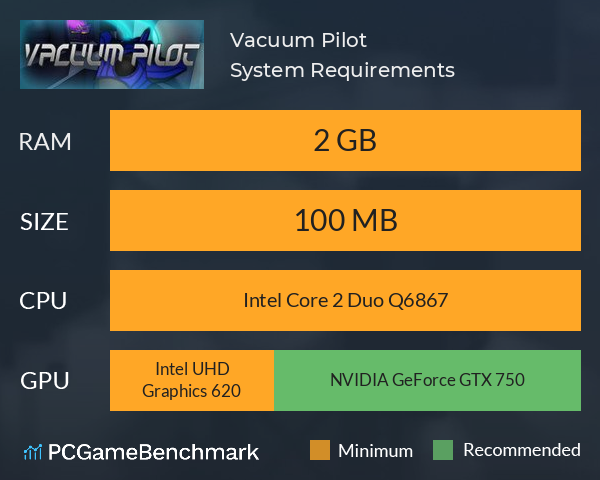 Vacuum Pilot System Requirements PC Graph - Can I Run Vacuum Pilot