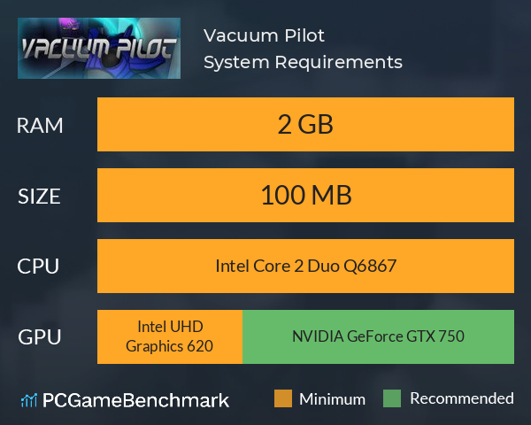Vacuum Pilot System Requirements PC Graph - Can I Run Vacuum Pilot Vacuum Pilot System Requirements PC Graph - Can I Run Vacuum Pilot
