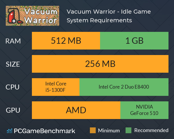 Vacuum Warrior - Idle Game System Requirements PC Graph - Can I Run Vacuum Warrior - Idle Game Vacuum Warrior - Idle Game System Requirements PC Graph - Can I Run Vacuum Warrior - Idle Game
