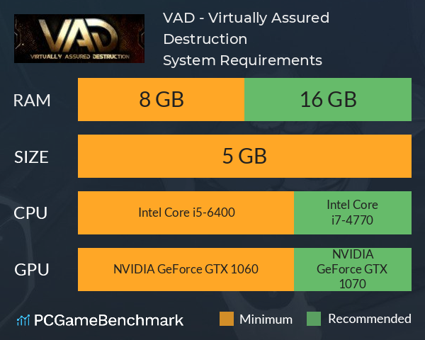 VAD - Virtually Assured Destruction System Requirements PC Graph - Can I Run VAD - Virtually Assured Destruction