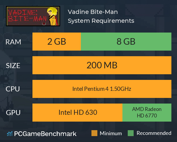 Vadine: Bite-Man System Requirements PC Graph - Can I Run Vadine: Bite-Man Vadine: Bite-Man System Requirements PC Graph - Can I Run Vadine: Bite-Man