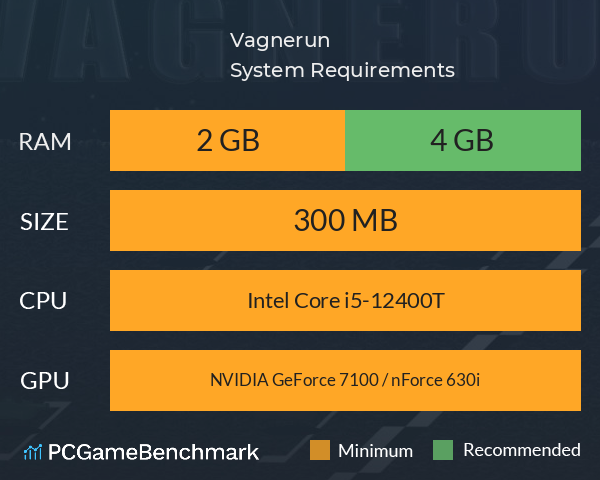 Vagnerun System Requirements PC Graph - Can I Run Vagnerun Vagnerun System Requirements PC Graph - Can I Run Vagnerun