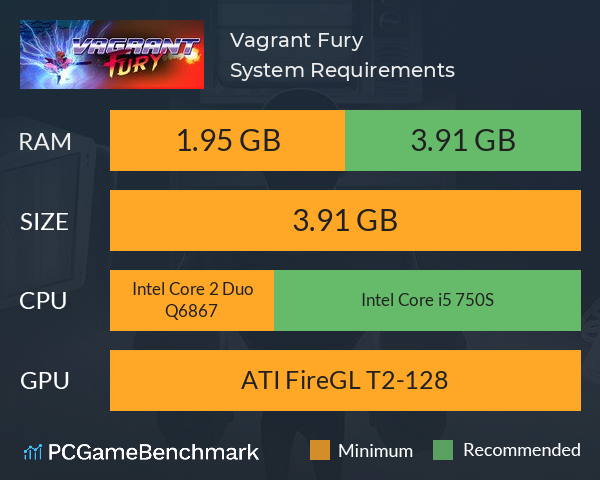 Vagrant Fury System Requirements PC Graph - Can I Run Vagrant Fury Vagrant Fury System Requirements PC Graph - Can I Run Vagrant Fury