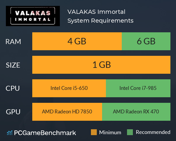 VALAKAS: Immortal System Requirements PC Graph - Can I Run VALAKAS: Immortal