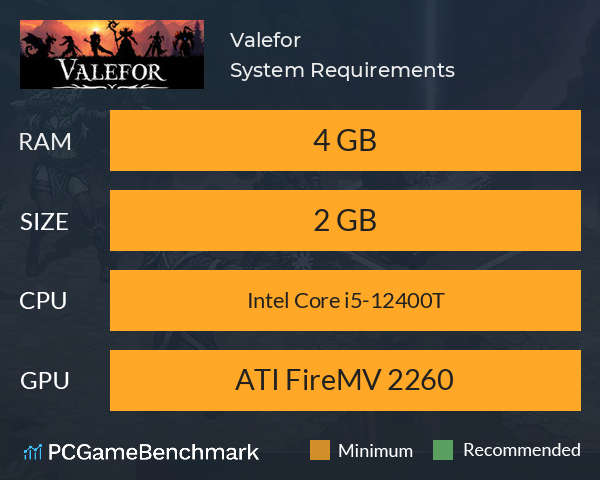 Valefor System Requirements PC Graph - Can I Run Valefor Valefor System Requirements PC Graph - Can I Run Valefor
