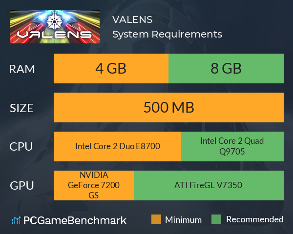 VALENS System Requirements PC Graph - Can I Run VALENS