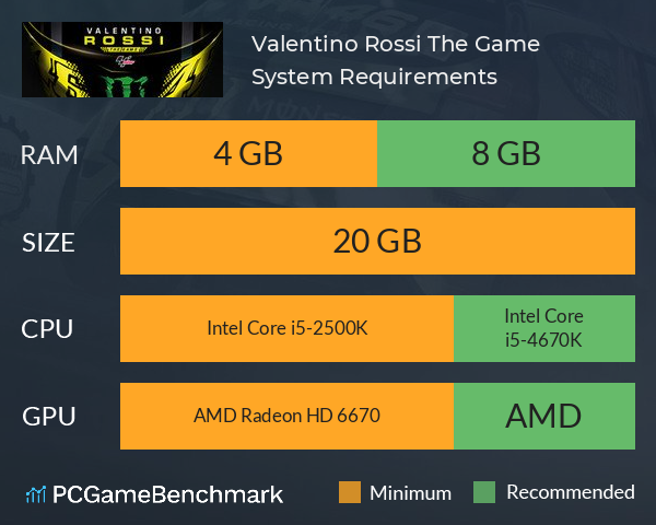 Valentino Rossi The Game System Requirements PC Graph - Can I Run Valentino Rossi The Game