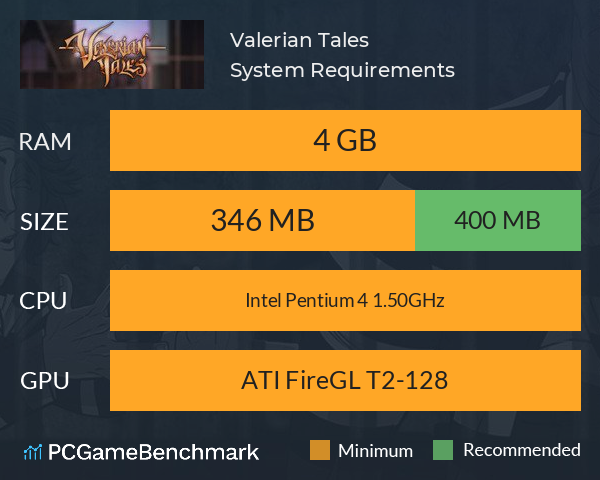 Valerian Tales System Requirements PC Graph - Can I Run Valerian Tales