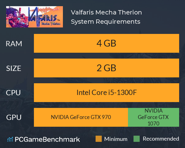 Valfaris: Mecha Therion System Requirements PC Graph - Can I Run Valfaris: Mecha Therion