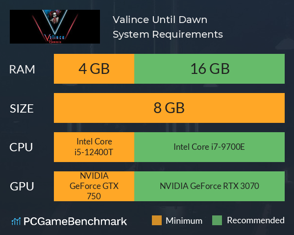 Valince: Until Dawn System Requirements PC Graph - Can I Run Valince: Until Dawn Valince: Until Dawn System Requirements PC Graph - Can I Run Valince: Until Dawn