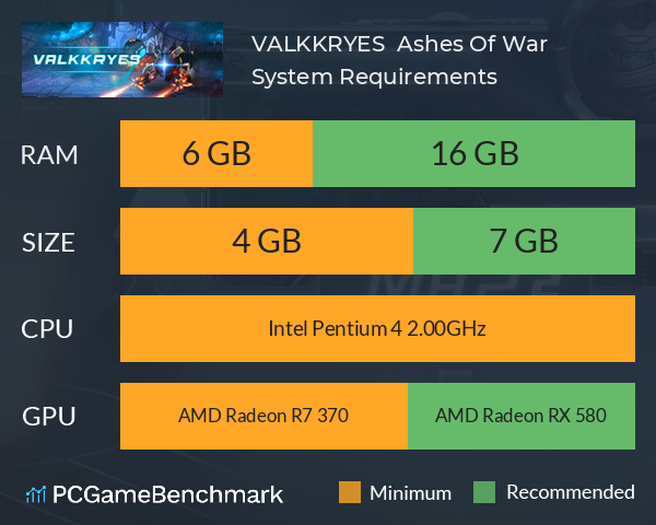 VALKKRYES : Ashes Of War System Requirements PC Graph - Can I Run VALKKRYES : Ashes Of War VALKKRYES : Ashes Of War System Requirements PC Graph - Can I Run VALKKRYES : Ashes Of War