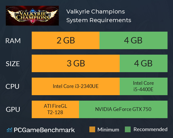 Valkyrie Champions System Requirements PC Graph - Can I Run Valkyrie Champions