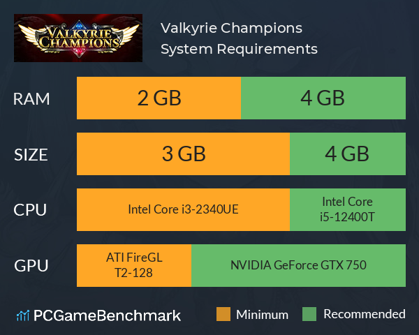 Valkyrie Champions System Requirements PC Graph - Can I Run Valkyrie Champions Valkyrie Champions System Requirements PC Graph - Can I Run Valkyrie Champions