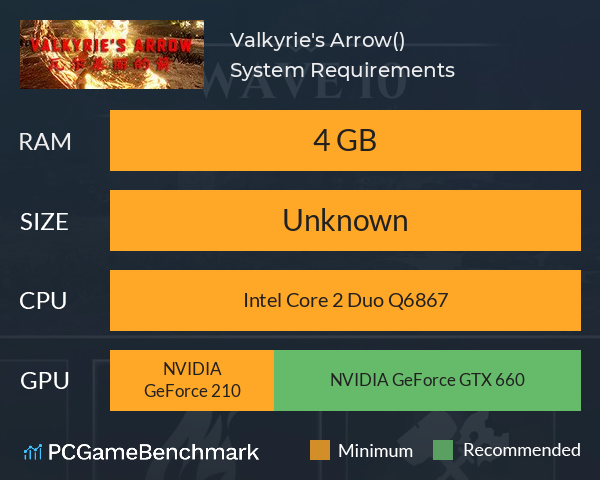 Valkyrie's Arrow(瓦尔基丽的箭) System Requirements PC Graph - Can I Run Valkyrie's Arrow(瓦尔基丽的箭)